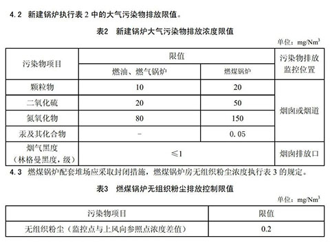 天津燃氣蒸汽鍋爐環保標準表3